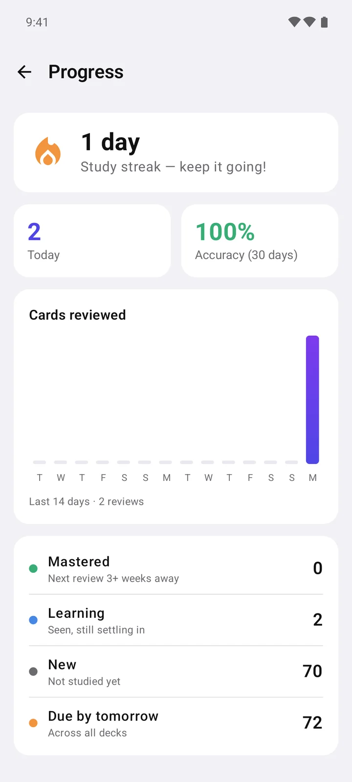 Flashwise app — Progress & streaks
